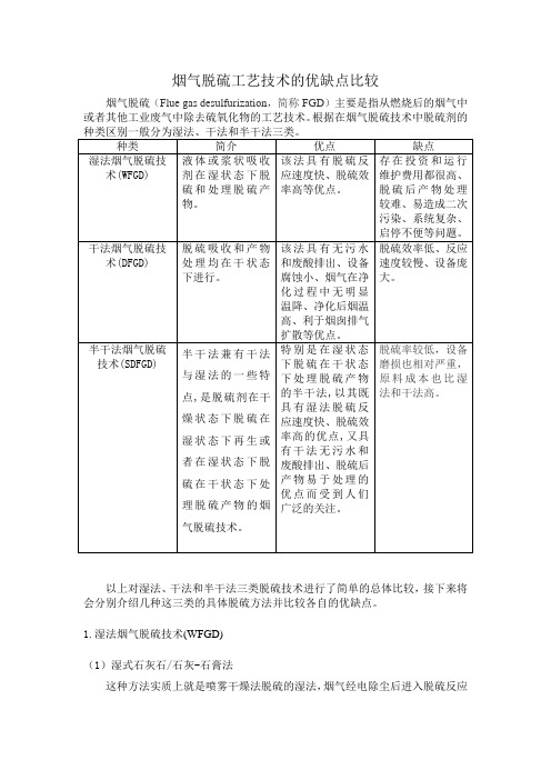 烟气脱硫工艺技术的优缺点比较