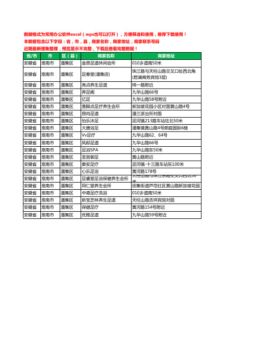 2020新版安徽省淮南市潘集区足疗工商企业公司商家名录名单黄页联系电话号码地址大全21家