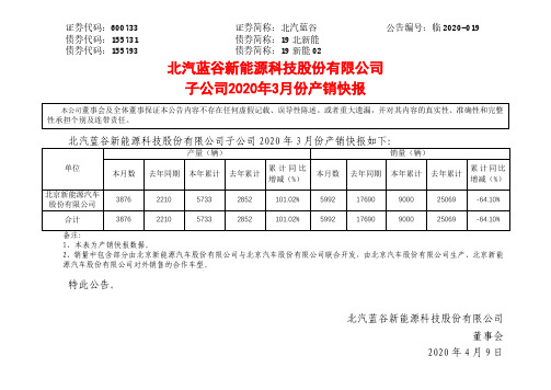 北汽蓝谷：子公司2020年3月份产销快报