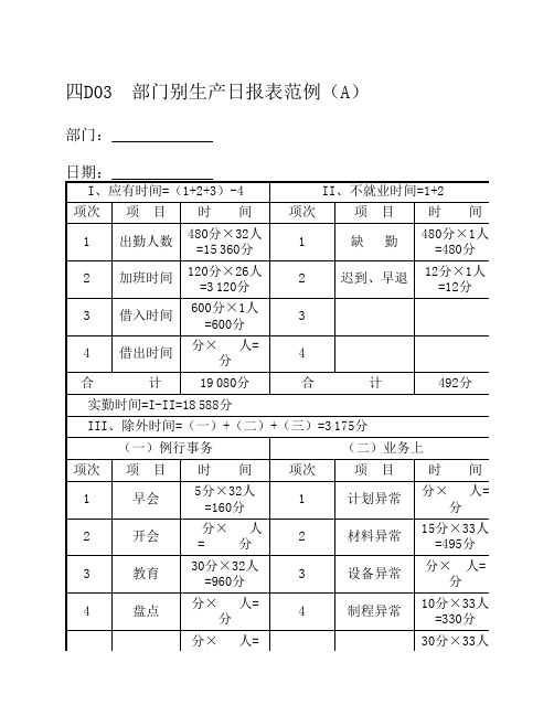 部门生产日报表范例