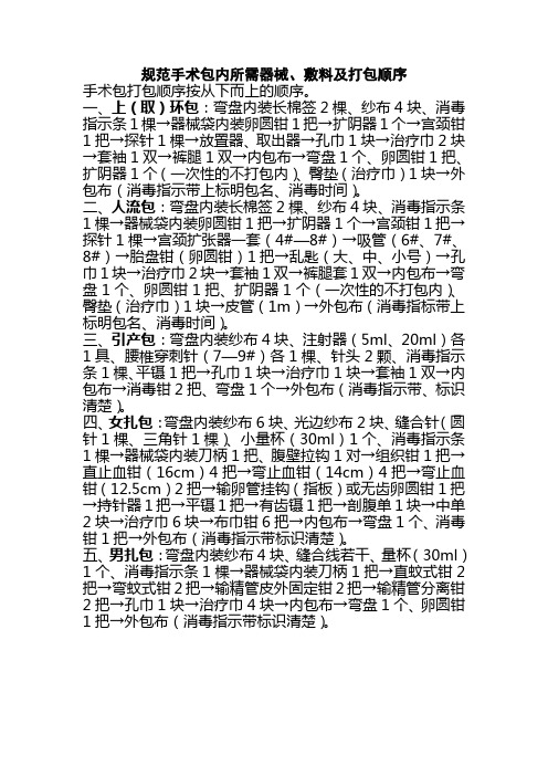 规范手术包所需器械Microsoft Word 文档 (7)