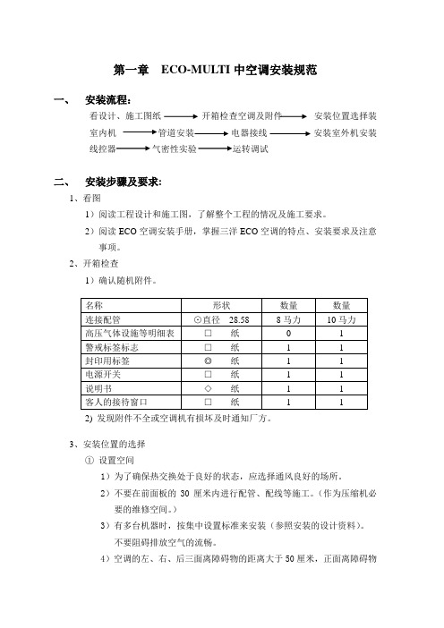 第一章 三洋空调ECO安装规范、维修指导
