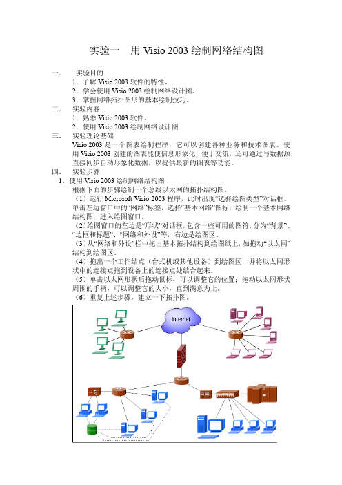 用Visio 2003绘制网络结构图