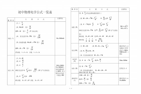 (完整版)初中物理电学公式及规律大全