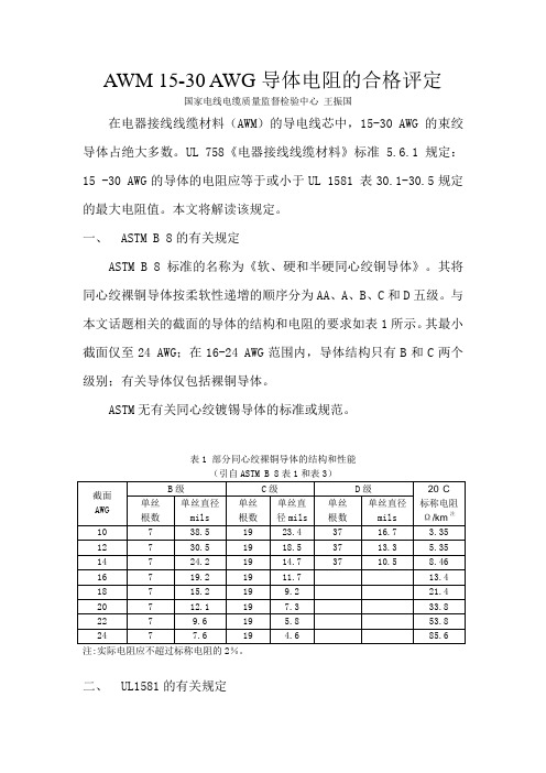 AWM 15-30 AWG导体电阻的合格评定