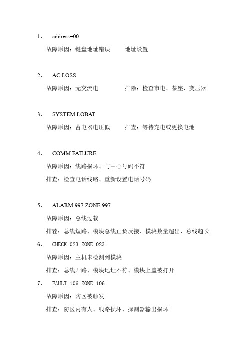 霍尼韦尔报警VISTA120 250 操作键盘显示故障及排查问题
