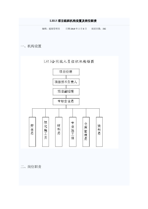 项目组织机构设置及岗位职责