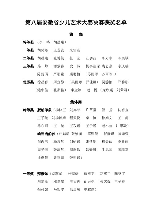 第八届安徽省少儿艺术大赛决赛获奖名单