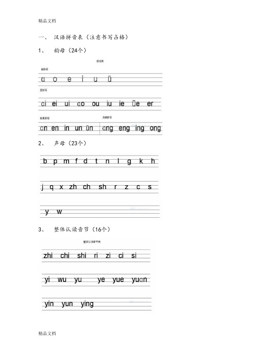 最新汉语拼音知识点归纳
