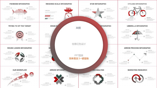 微粒体并列关系图表合集 (23)