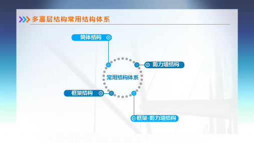 建筑结构基础与识图：多高层建筑结构常见结构体系