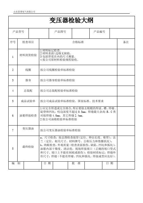 检验大纲