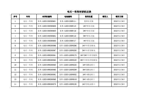 对讲机台账