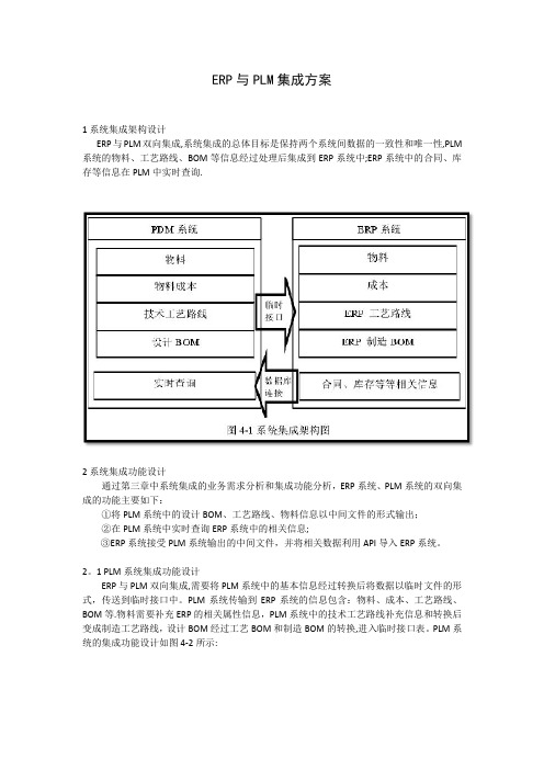 ERP与PLM集成方案