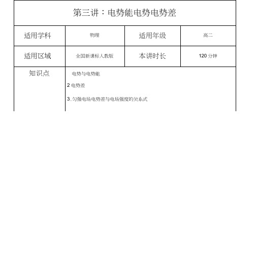 高二物理暑期课程第3讲教案.docx