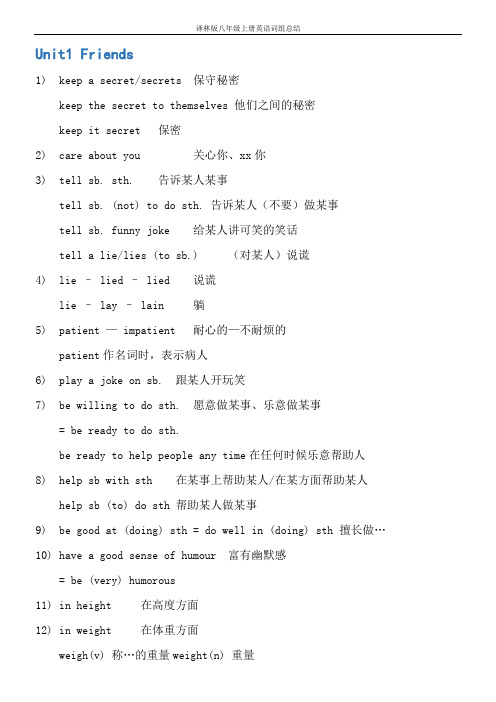 译林版八年级上册英语词组总结