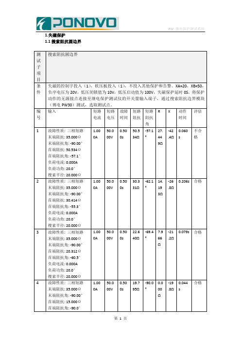 发电机后备失磁保护测试用例