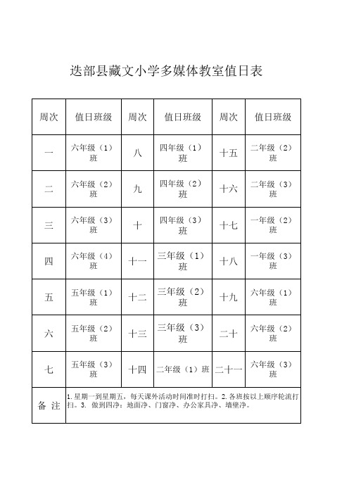 值日表