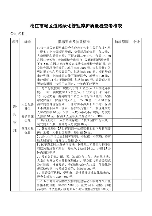 枝江市道路绿化管理养护检查考核表