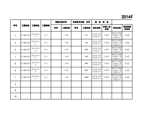 工程明细表按单体填写