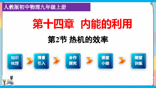 第1(PPT课件(人教版))热机的效率