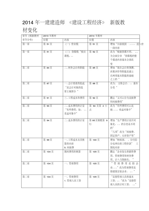 2014年一级建造师工程经济新旧教材对比