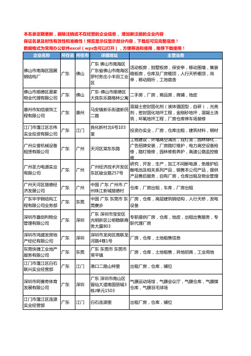 新版广东省厂房仓库工商企业公司商家名录名单联系方式大全195家