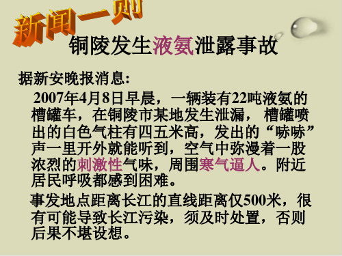 氨和铵盐PPT下载1 人教版