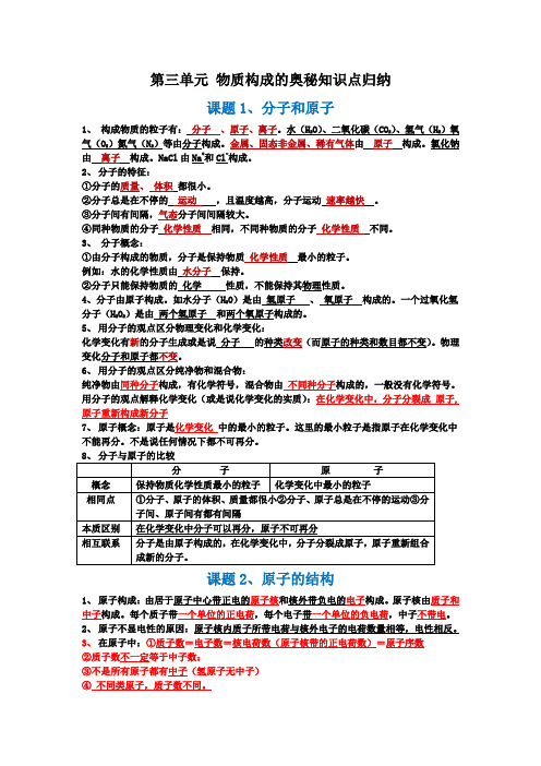 人教九上化学 第三单元物质构成的奥秘知识点归纳