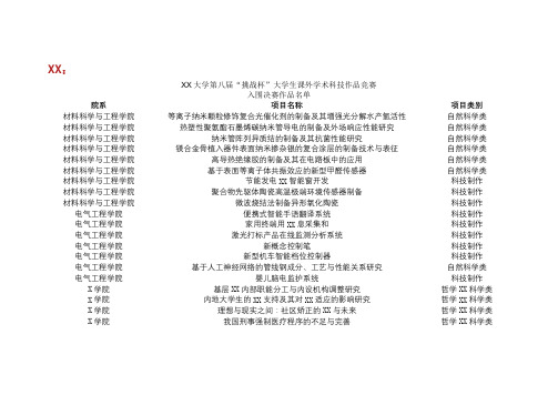 郑州大学第八届“挑战杯大学生课外学术科技作品竞赛