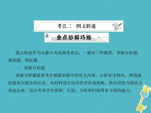 安徽省2018年中考语文第三部分语言积累与运用专题四语文综合运用考点二图文转述复习课件