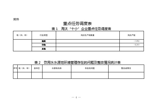 重点工作进展调度表.doc