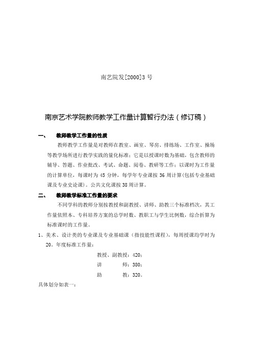 南京艺术学院教师教学工作量计算暂行办法-南京艺术学院工业设计学院