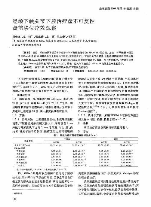 经颞下颌关节下腔治疗盘不可复性盘前移位疗效观察