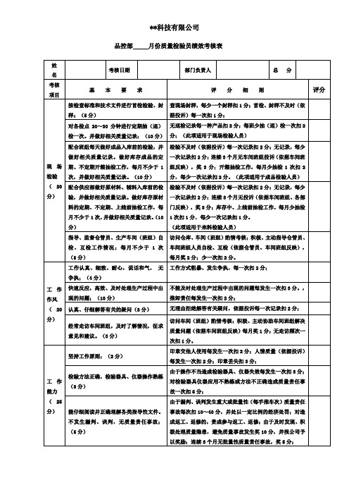 品控员绩效考核表