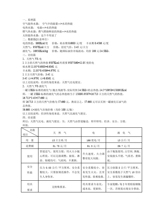 天然气与电、液化气的经济性比较