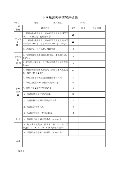 小学教师教研情况评价表
