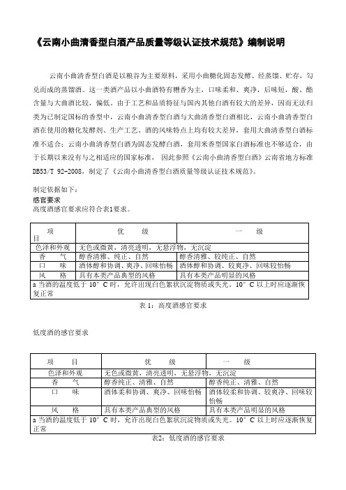 《云南小曲清香型白酒产品质量等级认证技术规范》编制说明