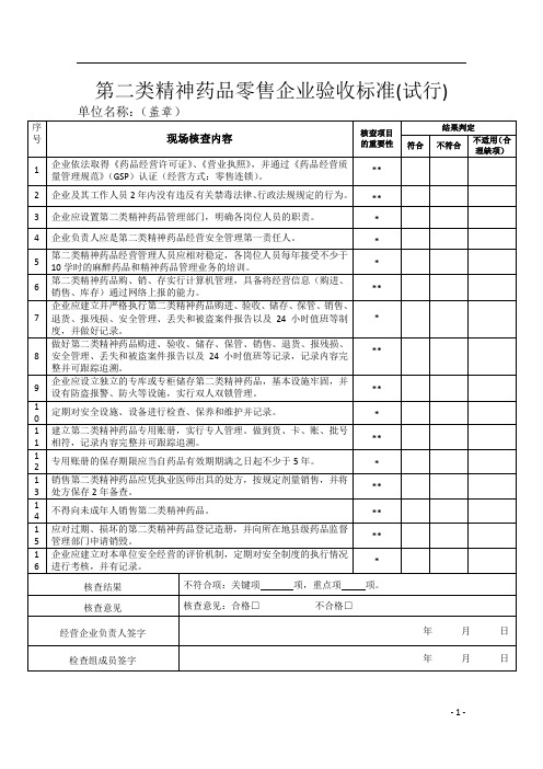 第二类精神药品零售企业验收标准(试行)