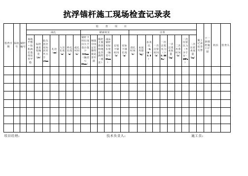 5-抗浮锚杆现场施工检查表