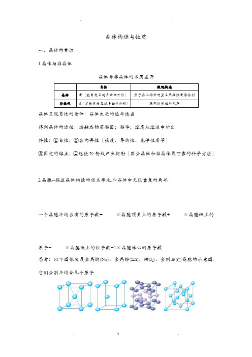 高中化学选修三_晶体结构及性质