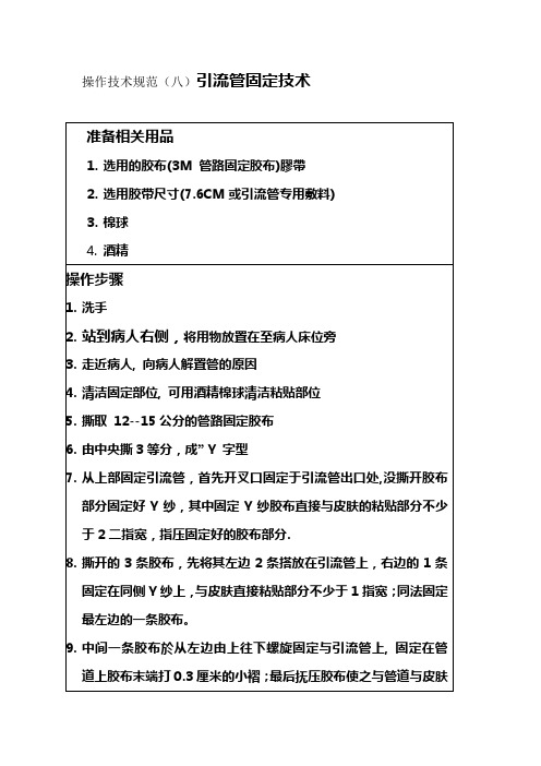 操作技术规范(八)引流管固定技术