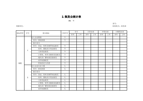 2.批发业统计表