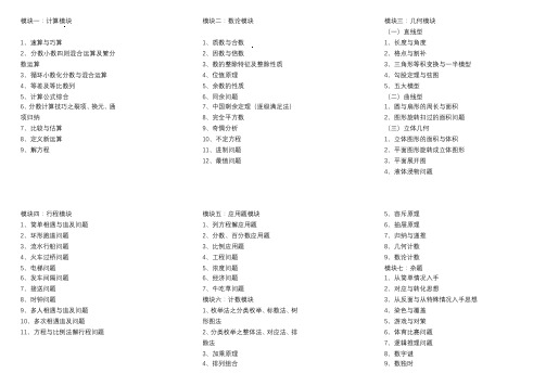 小学奥数题型归纳