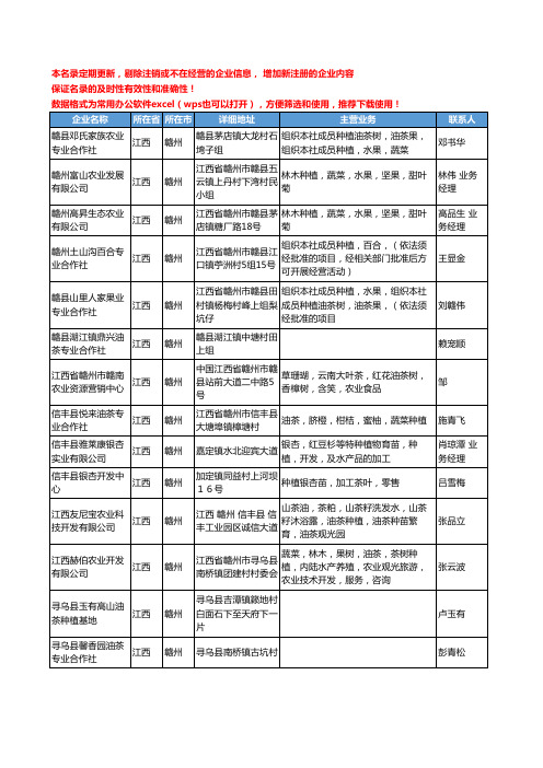 2020新版江西省赣州绿化苗木工商企业公司名录名单黄页联系方式大全43家