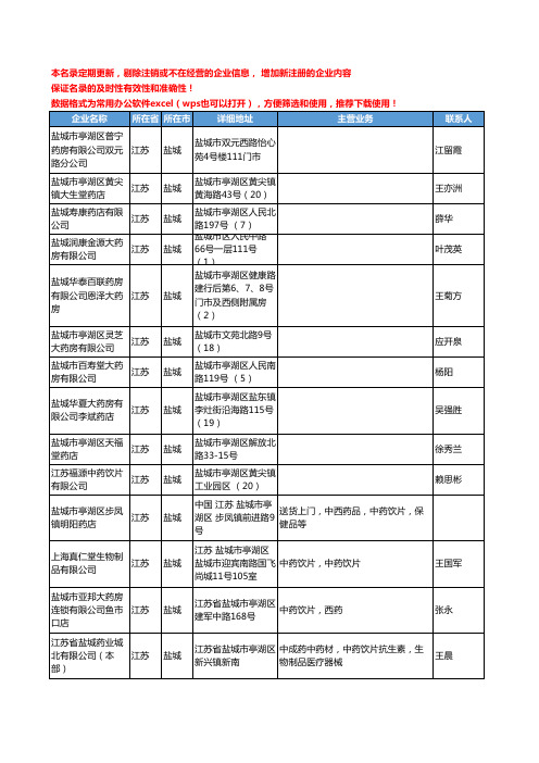 2020新版江苏省盐城中药饮片工商企业公司名录名单黄页联系方式大全167家
