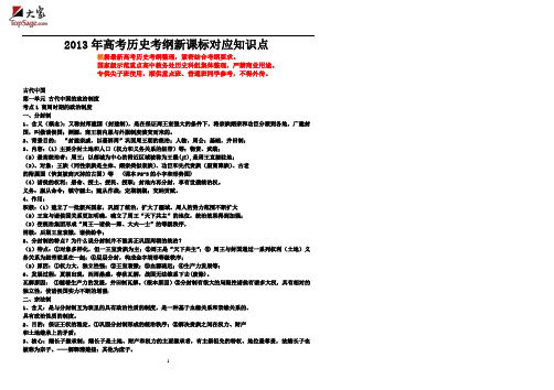 2013历史考纲变化