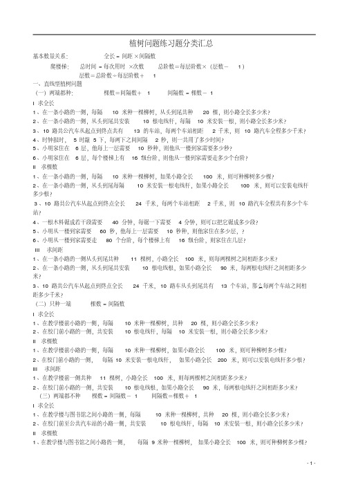 (完整版)植树问题练习题分类汇总