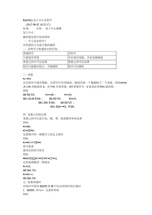 宏程序 文档