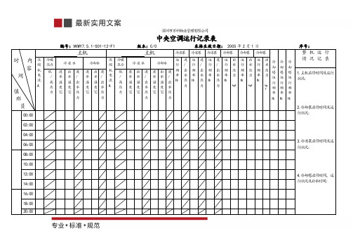 《中央空调运行记录表》(标准范本)